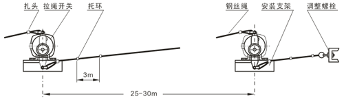 _PʽٶȂ԰l͂ݔ늺pcλ