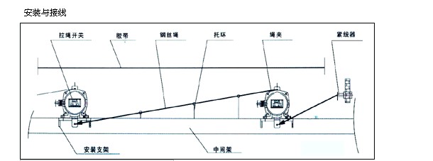 接近開關傳感器性能評價指標